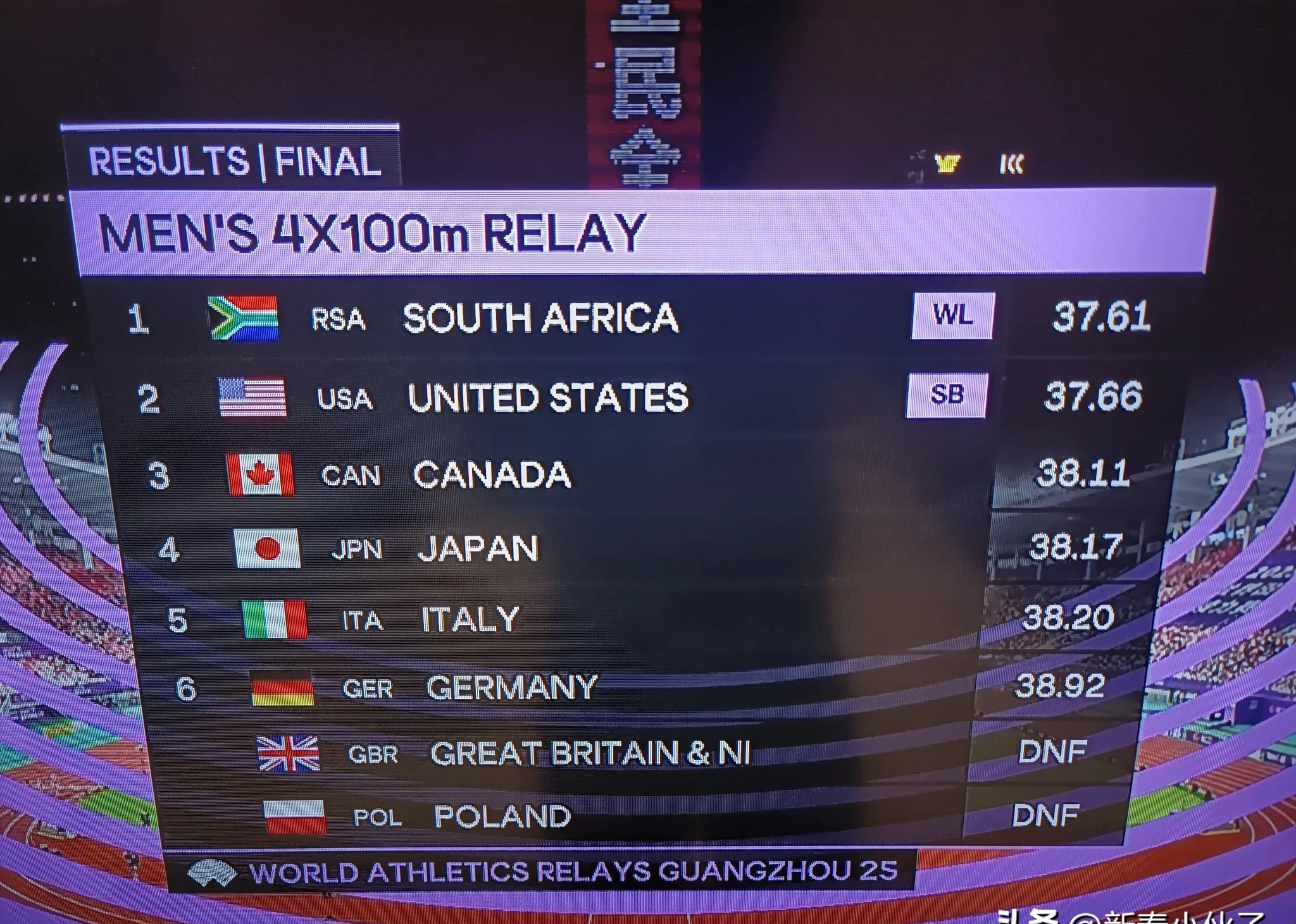 今晨欧联焦点战，日本国家队完成主帅复盘，底气十足，年轻球员获得机会的简单介绍